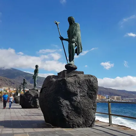 The Happiness Penthouse Dream At 100m